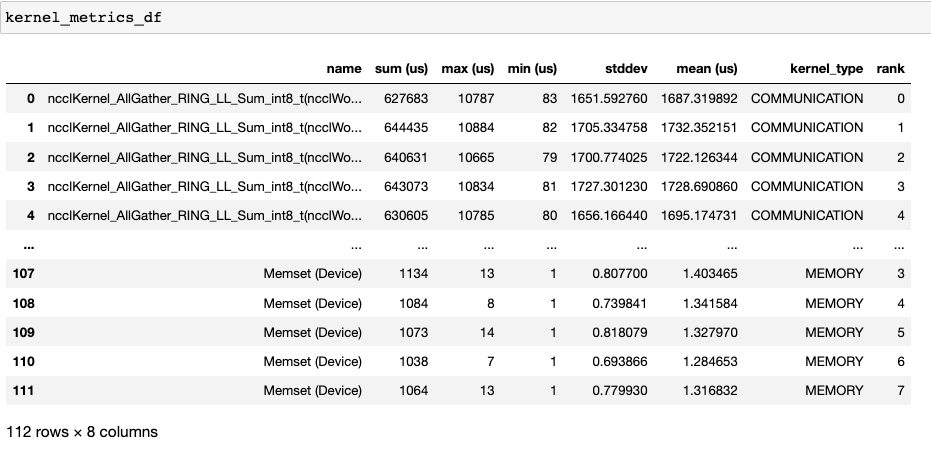 ../_images/kernel_metrics_df.png